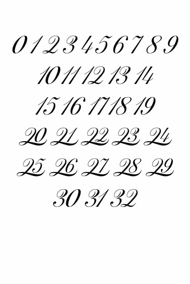 Free Calligraphy Stencils Printable Fancy Number Set