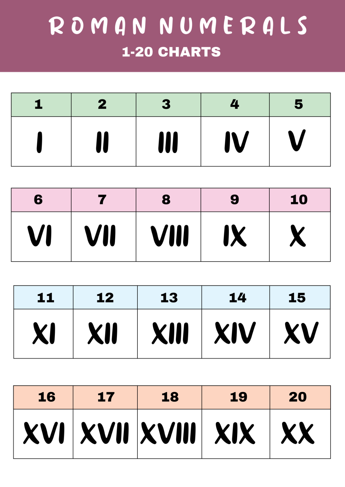 Free Printable Roman Numeral Stencils