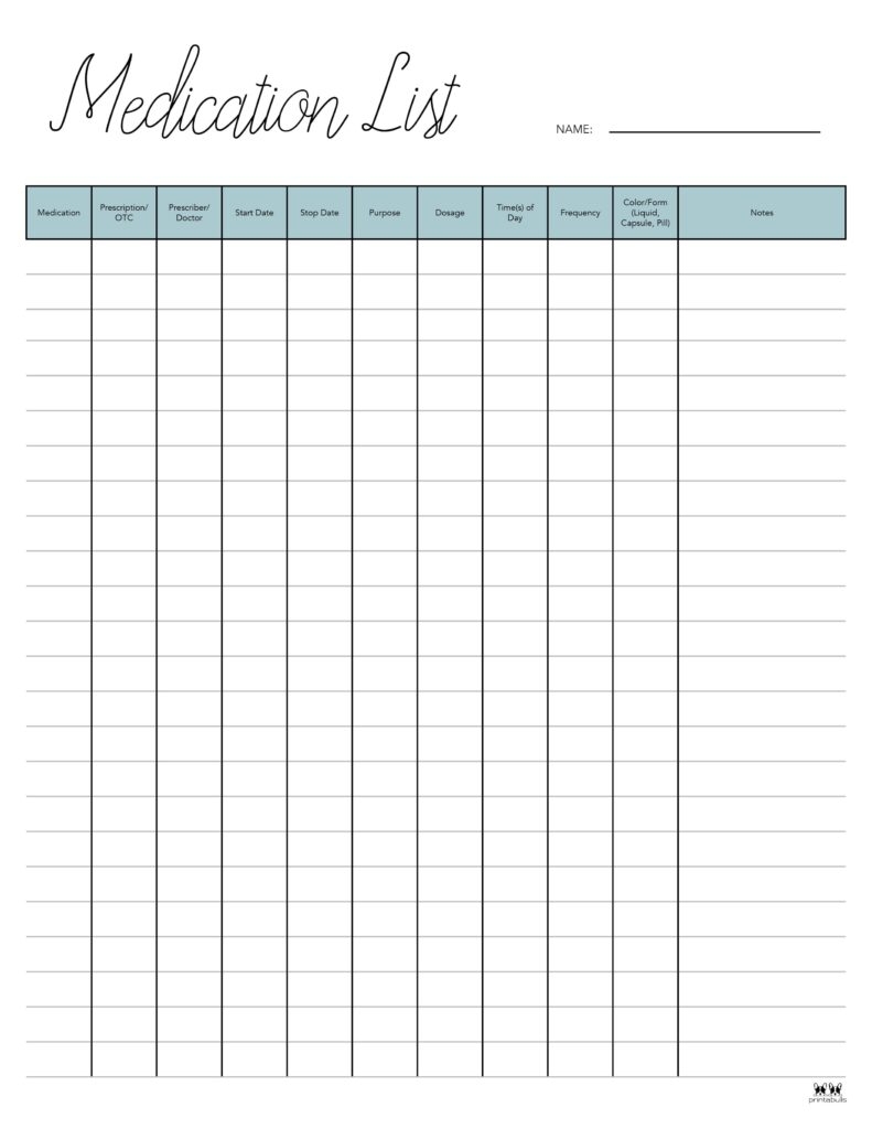 Medication List Template For Excel Worksheets Library