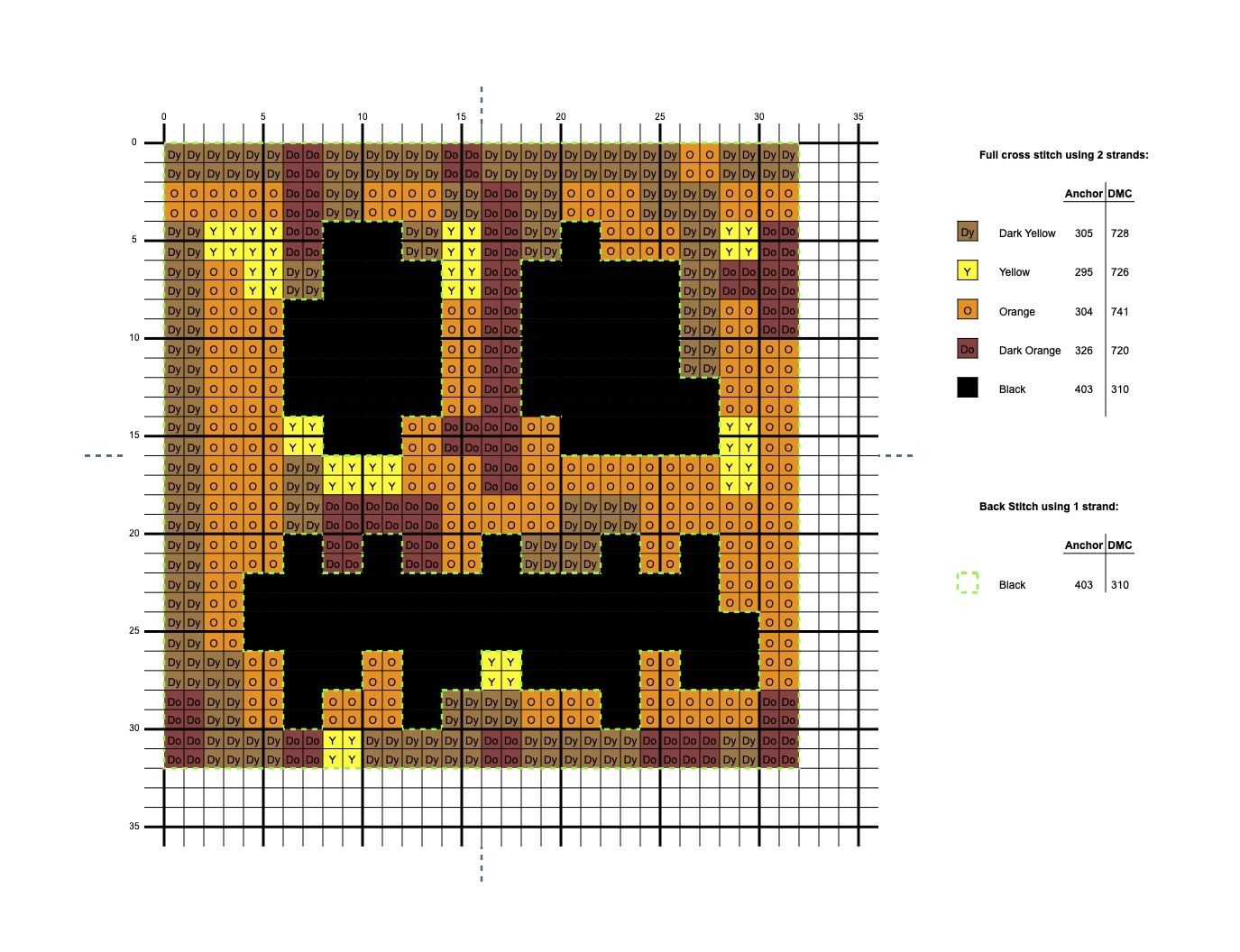 Pumpkin Stencils Printable Free Minecraft