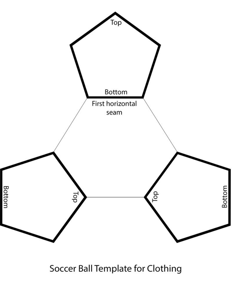 Free Printable Soccer Ball Stencil